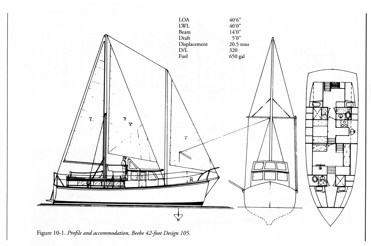 Beebe 42’ Economical Passagemaker (Design 105).