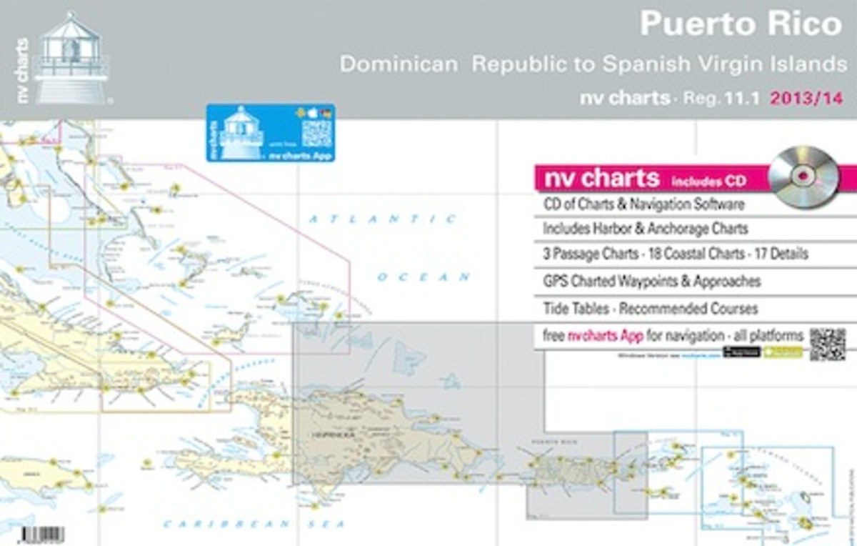 Nv Charts