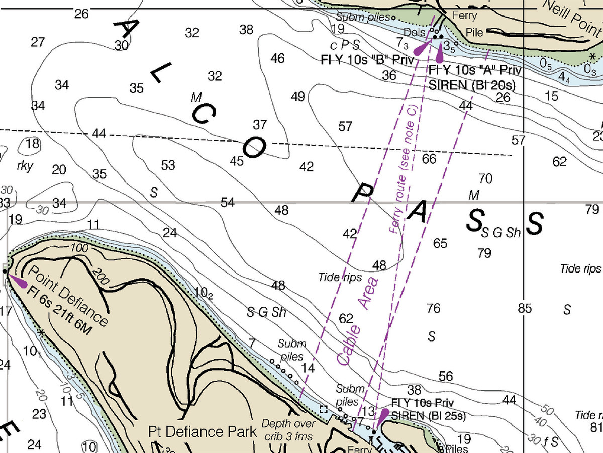 As you can see on the chart these waters are not VTS controlled and there are no channel restrictions.