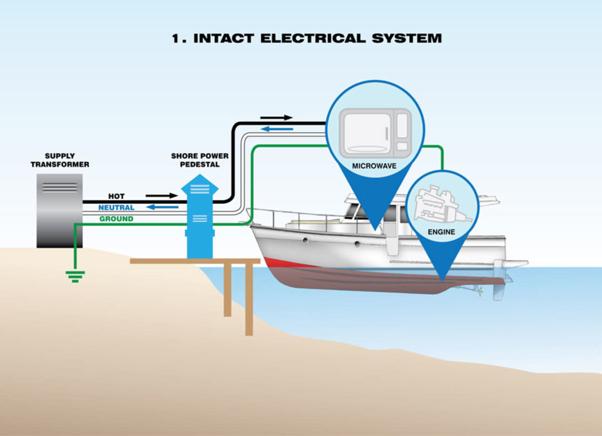 electrical-power-illustration-boatus3
