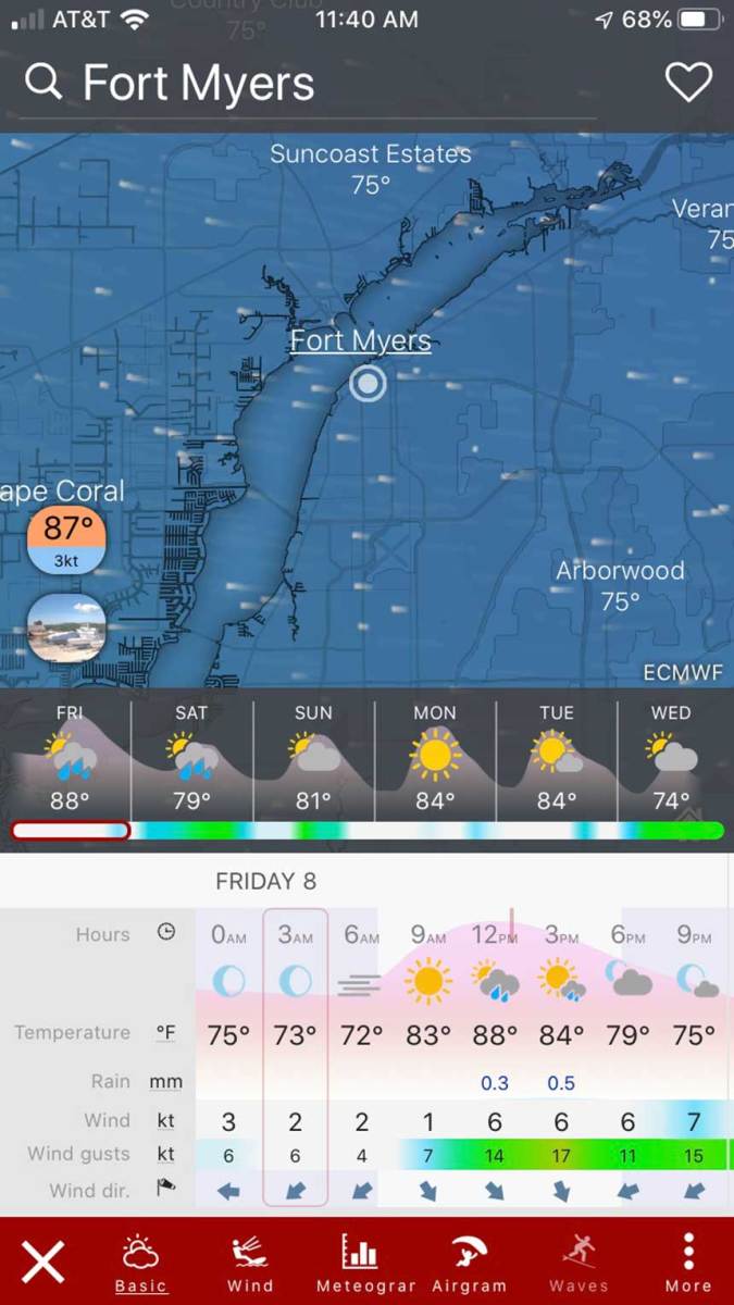 Accurate, intuitive and free (and advertisement-free) weather forecast visualization apps such as Windy deliver quality information to aid boaters in course-plotting around weather systems or general itinerary planning.